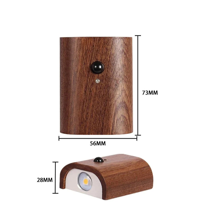 Sensor Sconce Odin - Motion Sensor Battery Operated Wall Sconces — BO-HA